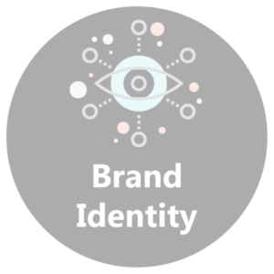 brand-identity